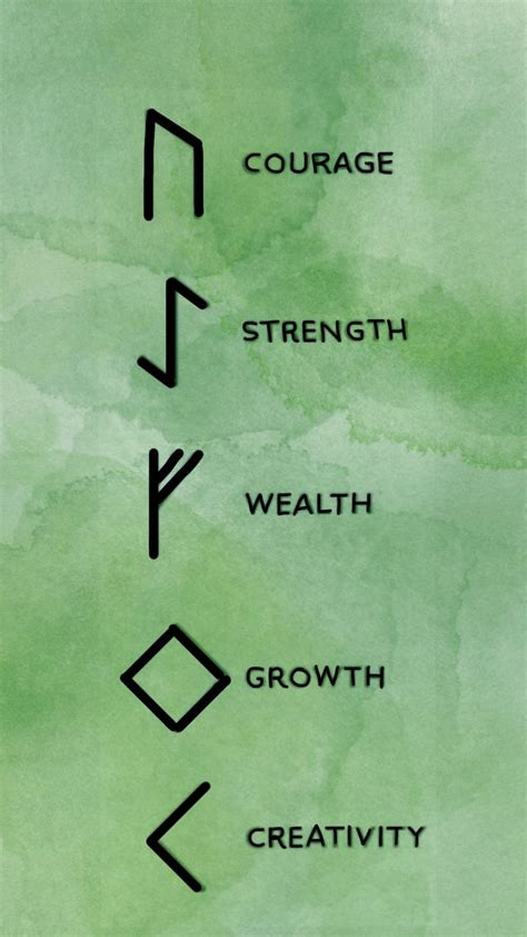 Runes for strengh and courage